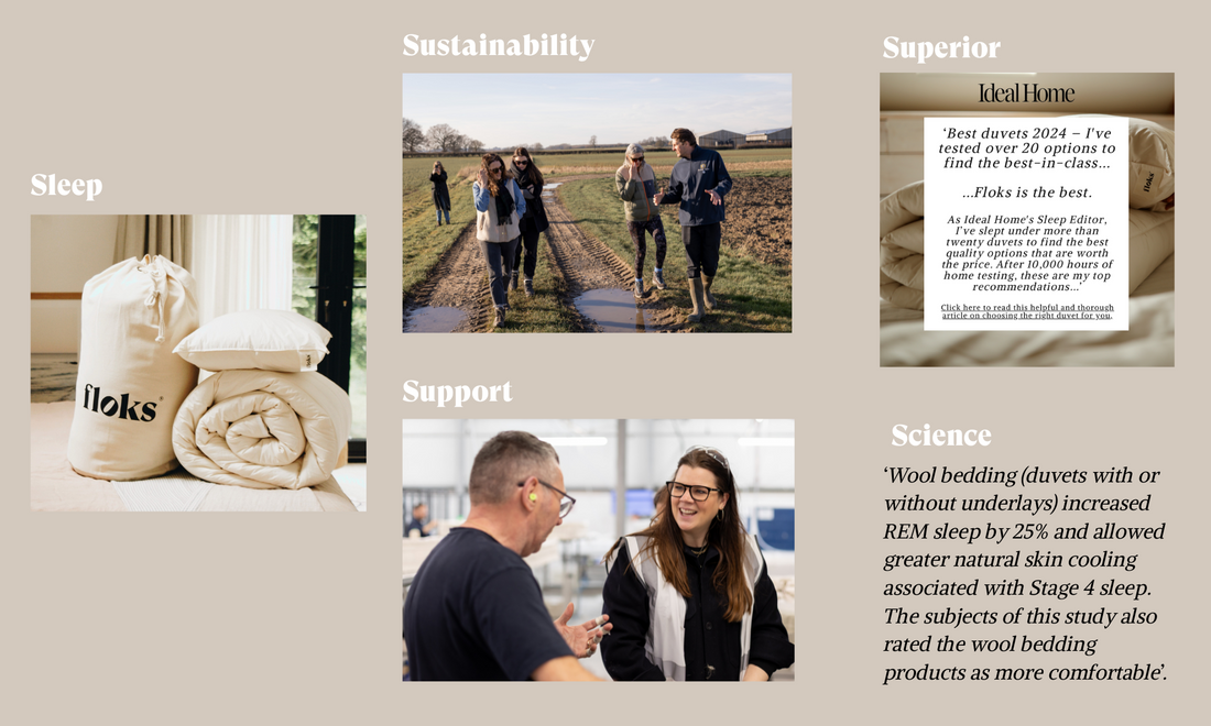 image summary of the floks commitment